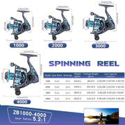 Spinning Reel 1000-4000 | Max Drag 8kg | Metal Spool - Season1Ep3