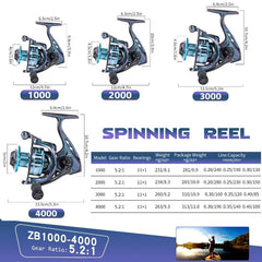 Spinning Reel 1000-4000 | Max Drag 8kg | Metal Spool - Season1Ep3