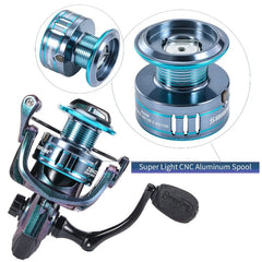 Spinning Reel 1000-4000 | Max Drag 8kg | Metal Spool - Season1Ep3